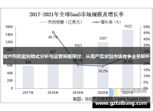 城市网吧盈利模式分析与运营策略探讨：从用户需求到市场竞争全景解析